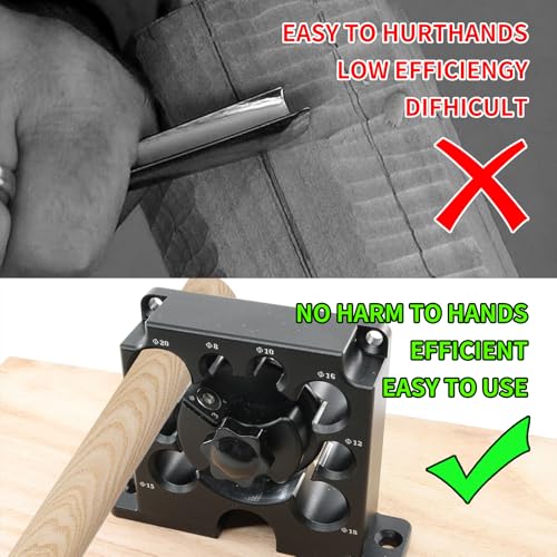 Dowel Maker Jig Kit, 8-20mm Adjustable Carbide Insert Round Rod Cutter