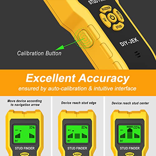 Stud Finder Wall Scanner 5-in-1 - Detector for Wood, Metal, Joists, Pipes (TH360)