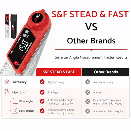 S&F STEAD & FAST Digital Angle Finder with Case & Lock, 7 Inch / 200 mm - color: Black