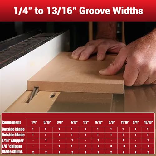 8" Dado Blade Set for Table Saw, 5/8" Arbor with Shims, 23PCS