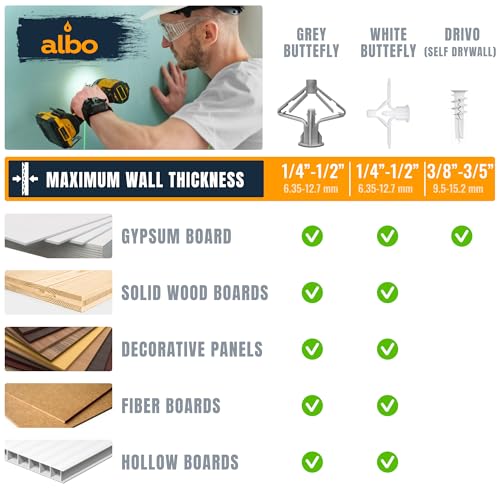 ALBO Drywall Anchor Kit with Screws - 120 Pcs Hollow Wall Set (Grey Butterfly, White Butterfly, Self Drilling, Screws) - Plastic Anchors for Drilling Hollow Walls - color: Kit 3in1