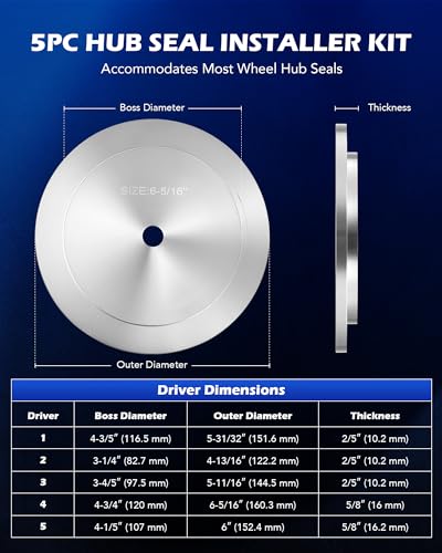OMT Truck Hub Seal Installer Kit Compatible with Class 7 8 Trucks - size: 4-13/16 to 6-5/16 in.