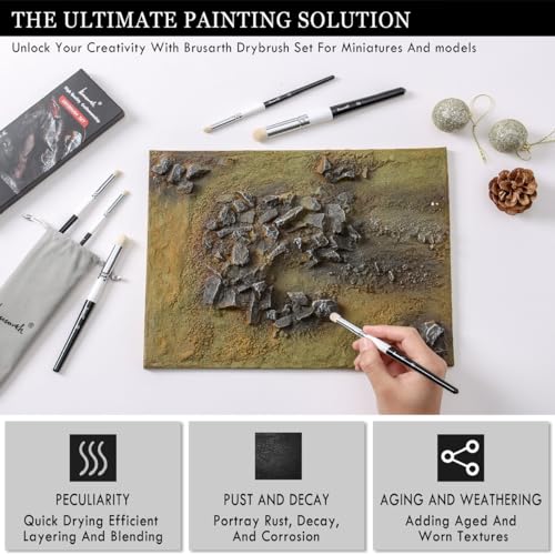 Brusarth Dry Brush Miniature Painting Set, Hobby Detail Paint Brush - size: 6 Pieces