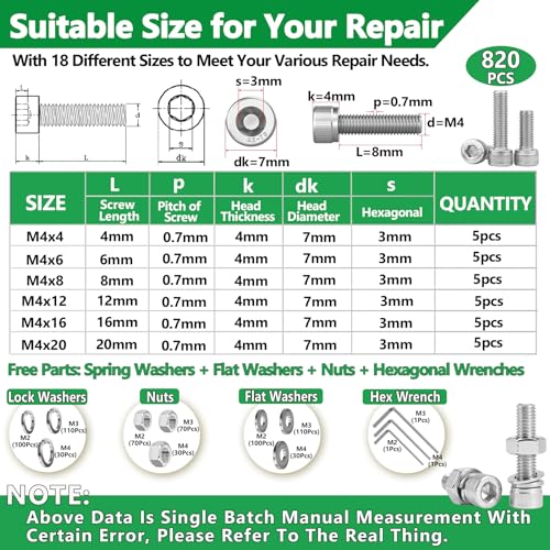 820Pcs Screw Assortment Kit, M2-M4 Stainless Steel Hex Socket Cap Bolts - size: SS M2 M3 M4 820pcs 3