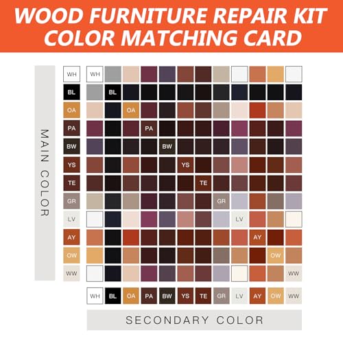 Wood Furniture Repair Kit, 18 Colors Wood Filler Putty Touch Up Paint - size: 32PCS