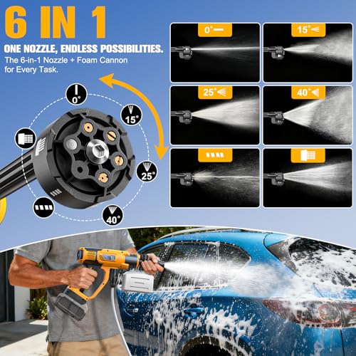 DIYtoolifz Cleaning Tool Compatible with DeWalt 20V Battery, 2.2LBS, with 16.4ft Hose & 6-in-1 Nozzle + Attachment for Car, Patio, Fence (Battery not Included, Tool Only) - color: Yellow