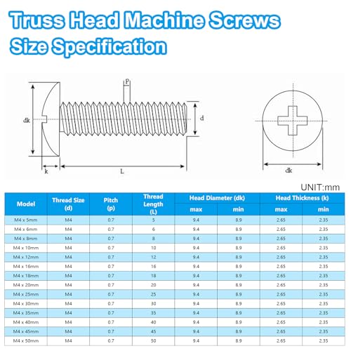 40Pcs M4 x 30mm Truss Head Machine Screws for Cabinet Pull - size: M4 x 30mm