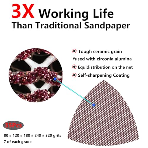 FOWOK 89Pcs Oscillating Tool Sanding Pads Kit for Finishing Detail Sanding - style: 89Pcs