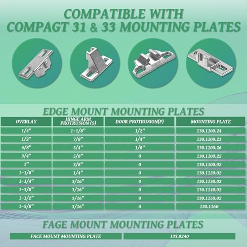 10-Pack Blum 110° Cabinet Hinges Replacement for Compact 33 Screw-in Hinge - Heavy-Duty Nickel-Plated, Face Frame Cabinets (No Mounting Plate, with Screws)
