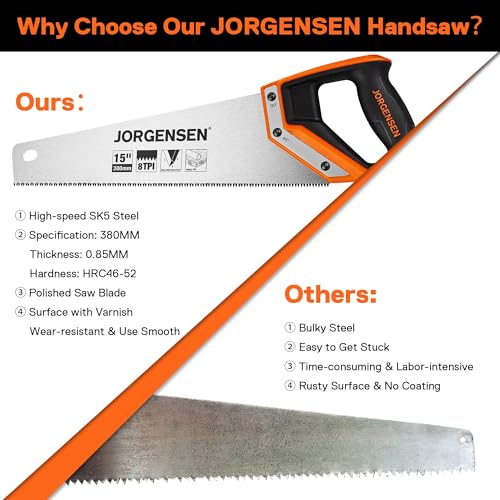 JORGENSEN 15 Inch Pro Hand Saw, 8 TPI Fine Cut Aluminum Handle | Non-slip ergonomic grip, ultrasonic welded structure, woodworking, trimming, drywall and plastic pipe cutting - style: 15 Inch