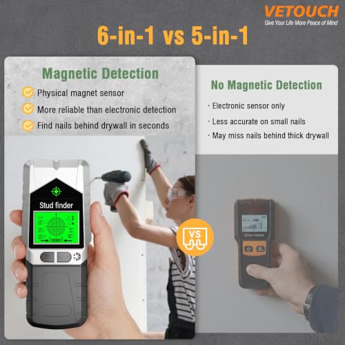6 in 1 Stud Finder Wall Scanner, Electronic Stud Detector with LCD Display & Sound Alarm, Magnetic Stud Sensor for Wood, Metal, AC Wire, Pipe Detection in Walls, Ceilings, Floors-Silver - color: Silver+ Black