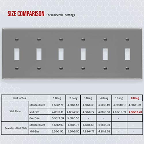 ENERLITES Mid-Size 6-Gang Toggle Light Switch Cover Plate, 1 Pack, Gray - color: Gray, size: Mid-Size