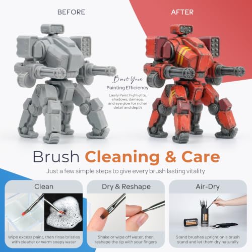 Nicpro Miniature Paint Brushes Drybrush - 21PCS Model Paint Brush Set - size: 21 PCS