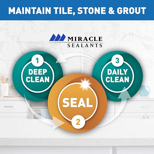 Miracle Sealants 511 Impregnator Advanced Penetrating Sealer for Countertops, Stone, Tile & Grout, Gallon - size: Gallon (Pack of 1)