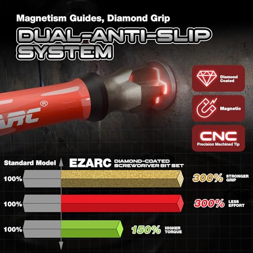 EZARC Diamond Tip Screwdriver Bit Set, 2-9/16" Anti-Slip Bits, 10PCS