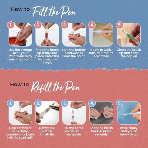 Slobproof Refillable Touch-Up Paint Pen, Pack of 2 - Precision Brush Tip - size: 2 Count (Pack of 1)