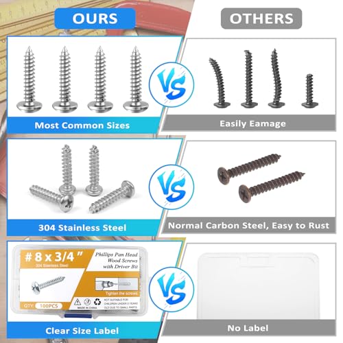 100PCS #8 x 3/4" Wood Screws, Pan Head Stainless Steel Sheet Metal Screws, Fast Self Tapping Screws for Deck Drywall Concrete Screws with Screwdriver Bit - style: Silver #8X3/4" Pan Head 100PCS