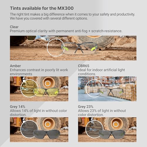 HexArmor MX300 Safety Glasses | Anti-Fog | ANSI Z87+ | 100% UV Protected - color: Blue Light / Cbr65