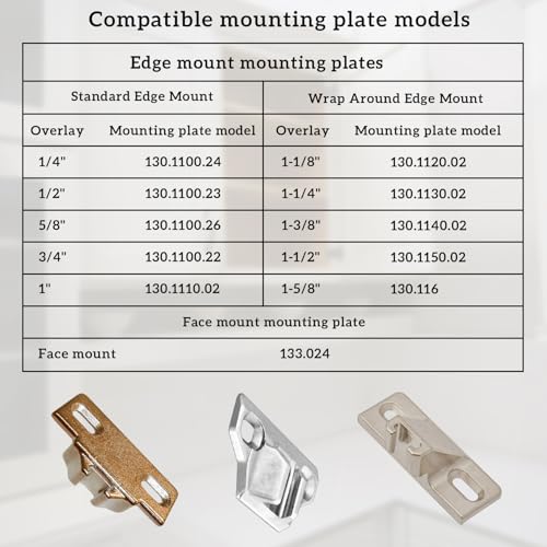 Replacement for Blum 110 Cabinet Hinges, Hinge Back Model 30.310-11.02, Blum 110 Degrees Screw On Compact 33 Hinge for Cabinet Doors, Without Mounting Plate and Screws (8 Pack)