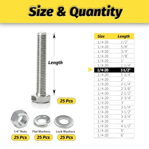 25 Sets 1/4-20x1-1/2 Bolt and Nut Set, Flat & Lock Washers Included,100PCS | 304 Stainless Steel 1/4-20 Bolt, Precision Fasteners Mechanical Assembly Equipment Repair & DIY - size: 1/4-20x1-1/2" 25sets