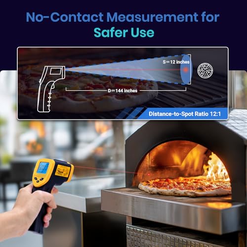 Etekcity Infrared Thermometer Laser Temperature Gun, -58°F~1130°F - color: Light Yellow, style: Advanced