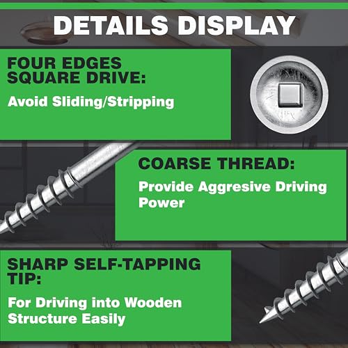 HOVR Solutions Zinc Plated Pocket Screws, #8 x 1-1/4in Square Drive, 250Pk