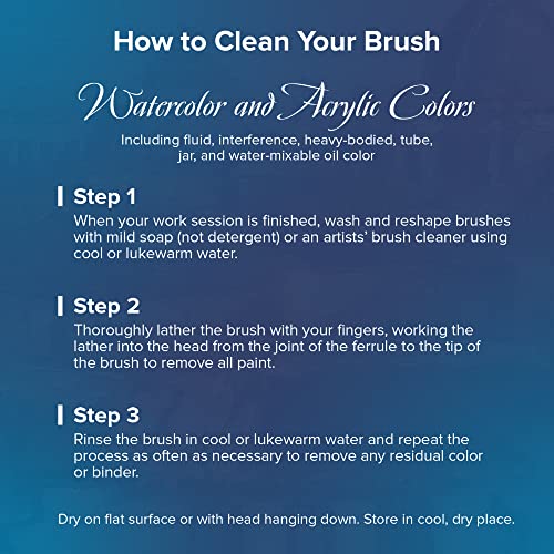 Silver Brush Limited Bristlon Versatile Variety Oil Paintbrush Set, 4pc - color: Blue, size: 4 count