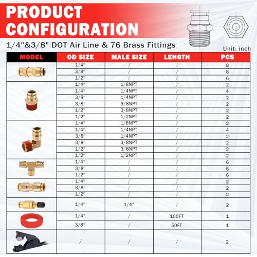 CheeMuii 76 Pcs Brass DOT Air Line Fittings with 1/4" & 3/8" DOT Air Hoses - size: 2ROLL-80PCS-RED