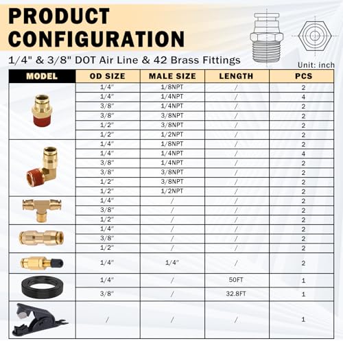 CheeMuii 43Pcs Brass DOT Air Line Fittings with 1/4" & 3/8" DOT Air Hoses - size: 2ROLL-45PCS