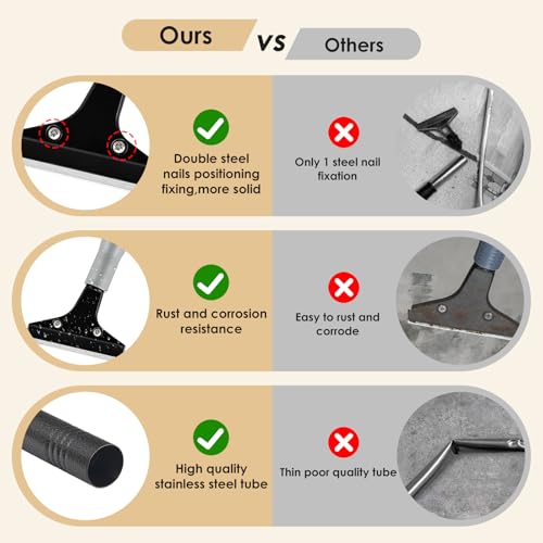 Heavy-Duty Floor Scraper, 4-Inch Razor Blade Scraper Tool, 51-Inch Long Handle, Includes 10 Extra Metal Blades, Paint Scraper for Cleaning Wall, Glass, Adhesives, Chewing Gum, Ceiling - size: 51in