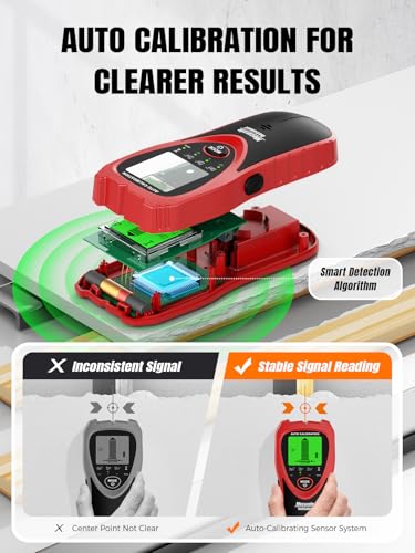 Mecurate Stud Finder Wall Scanner with Fast Auto Calibration, 4 Modes - color: Coral Red