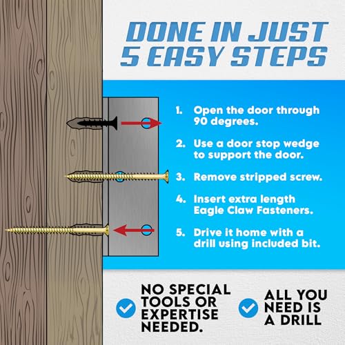 Easy DIY Stripped Screw Hole Repair Kit | Door Hinge Repair Kit No Pre-Drilling or Glue Required | Includes 8 x #9 x 3 Inch Star No-Strip Torx Drive Screws and 2" Driver | All You Need is a Drill