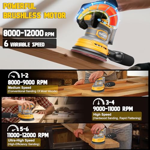 Cordless Orbital Sander Compatible For Dewalt 20V 60V With Dust Collector - style: SANER 20V 60V