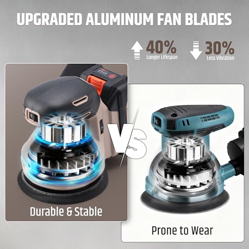 5" Cordless Random Orbital Sander, Brushless 6-Speed 6000–12000 RPM, Compatible with Makita Batteries,Electric Palm Orbital Sander for Sanding, Includes Dust Bag & 12PCS Sandpapers (Bare Tool)
