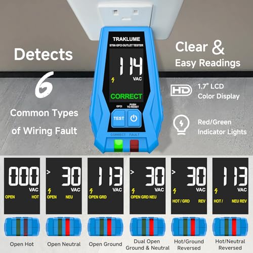 Electrical Test Kit with Non-Contact Voltage Tester & GFCI Outlet Tester