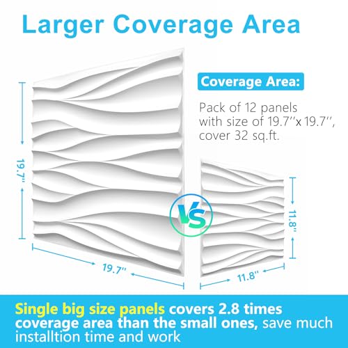 STICKGOO Wave 3D Wall Panels, White, 19.7" x 19.7", 12 Pack - color: White
