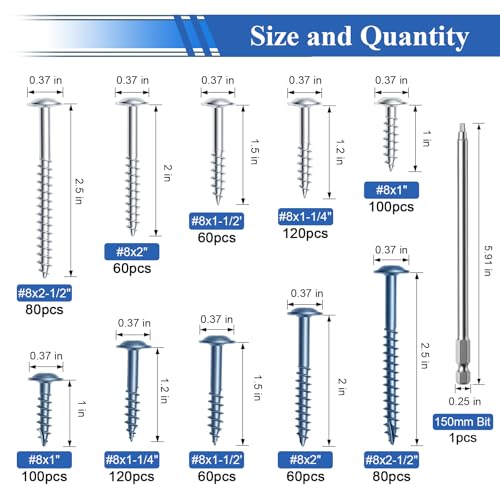 smseace 840Pcs Pocket Hole Screws Assortment Kit #8 x 1, 1-1/4", 1-1/2", 2", 2-1/2" Blue Coated and Zinc Coated Square Drive Pocket Screws with 150mm Drive Bit Wood Screw Set - color: Multicolored
