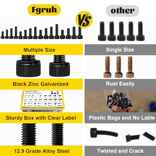 1760PCS M2 M3 M4 M5 Metric Hex Socket Head Screws Assortment Kit - size: M2M3M4M5 1760pcs