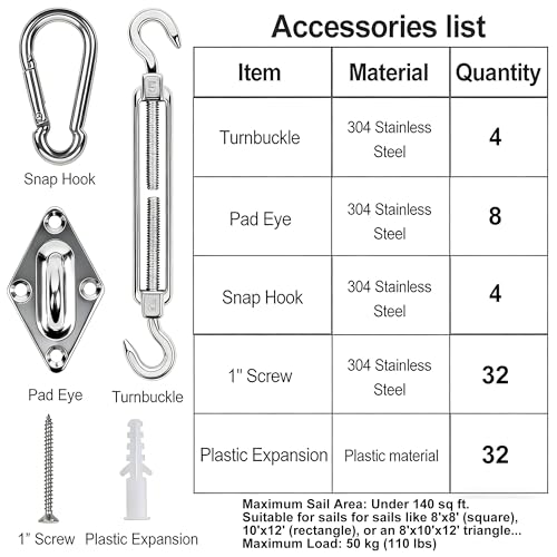 yofit Shade Sail Hardware Kit 5 inch for Triangle Rectangle Sun Shade Sail Installation, 304 Grade Stainless for Garden Outdoors, 80 Pcs - size: 5 inch 80 pcs