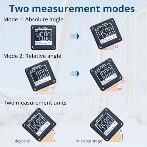 Mini Digital Angle Finder,0.05° Magnetic Inclinometer,USB-C Rechargeable