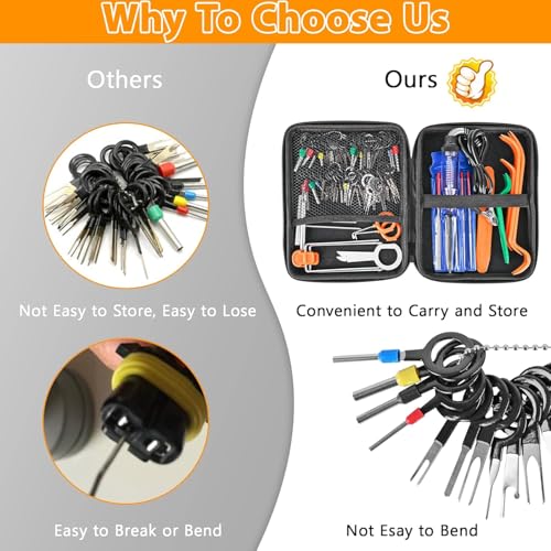 Terminal Removal Tool Kit 96 Pcs Depinning Tool Electrical Connector Pin Removal Tool Kit Pin Extractor Tool Set Wire Terminal Release for Automotive Car Household Devices - color: 96 PCS