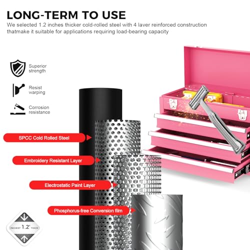 3 Drawer Metal Tool Box, Portable Metal Tool Box with EVC Liners and Latches Closure, Heavy Duty Steel Tool Chest with Ball Bearing Opening and Powder Coated Finish, Pink - color: Pink
