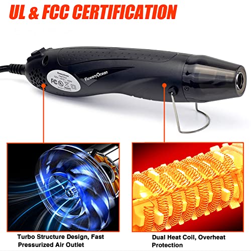 350W Mini Heat Gun with 2 Nozzles, Dual Temp, 6.56 ft Cable