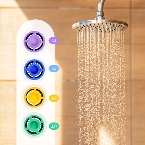 4 Pcs Shower Head Flow Restrictor, 1.2/1.5/1.8/2.0 GPM Shower Head Water Saver Plastic Flow Restrictor for Showers Heads, Water Saver Faucet Adapters Limiter Pressure Reducer for Bathroom Toilet