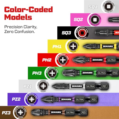 Geinxurn 27 Piece Impact Screwdriver Bits Set, 1"/2" Phillips/Torx/Square/SL Magnetic S2 Steel Driver Bits and Impact Bit Holder with Color Coded Base - size: 27pcs