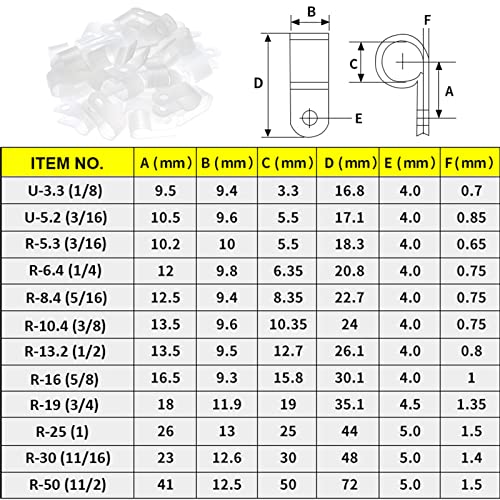200Pcs White Nylon R-Type Cable Clamps, 3/16" Wire Clips - size: 3/16 INCH 200PCS R-Type