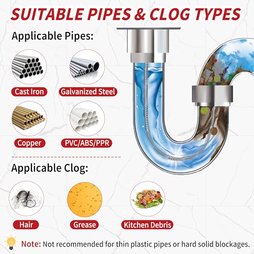 Drain Snake 50 Ft with Drill Attachment, Auto Feed 1/4 Inch Plumbing Snake for Sink, Shower & Tub Clogs, Manual or Drill-Powered Drain Auger, with Gloves, Safety Glasses & Storage Bag - color: 50FT