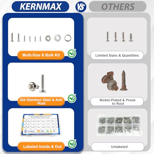 1670Pcs 304 Stainless Steel Metric Micro Screws Nuts Assortment Kit, M1 M1.2 M1.4 M1.6 M2 M2.5 Sizes, Phillips Pan Head Small Machine Screws for Arduino, Electronics, RC Models, DIY Projects