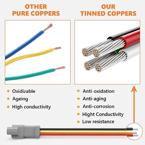 Deutsch DT 3 Pin Connector 5 Sets - 3 Way DT Automotive Waterproof Male Female Plug Wiring Harness for Car, Truck, Boats, LED Work Light, 16 AWG. (5 Sets 3 Pin, Grey) - size: 3-pin