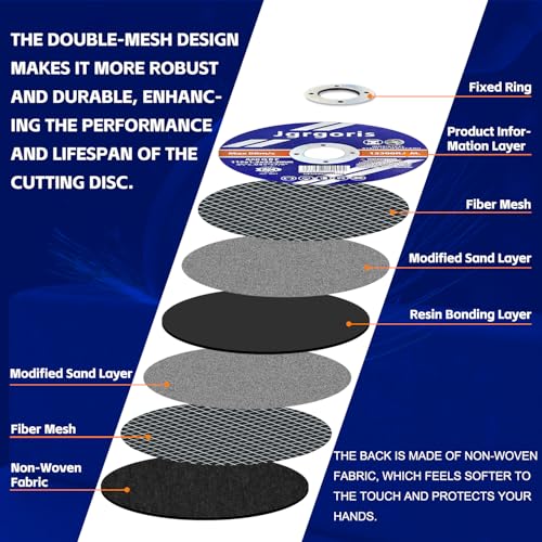 4 1/2 Cut Off Wheel for Metal, Wood, PVC, Angle Grinder Cutting Disc, 27PCS